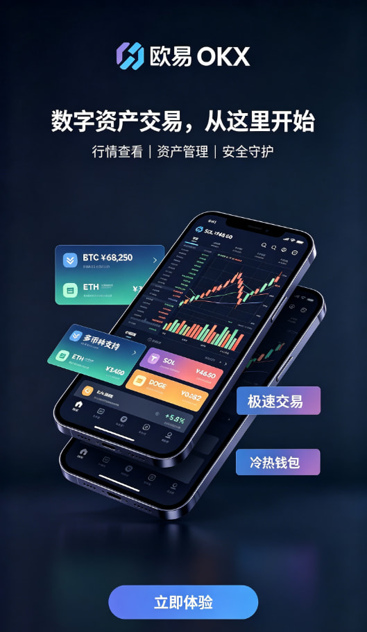 欧交易所app官网下载使用体验图